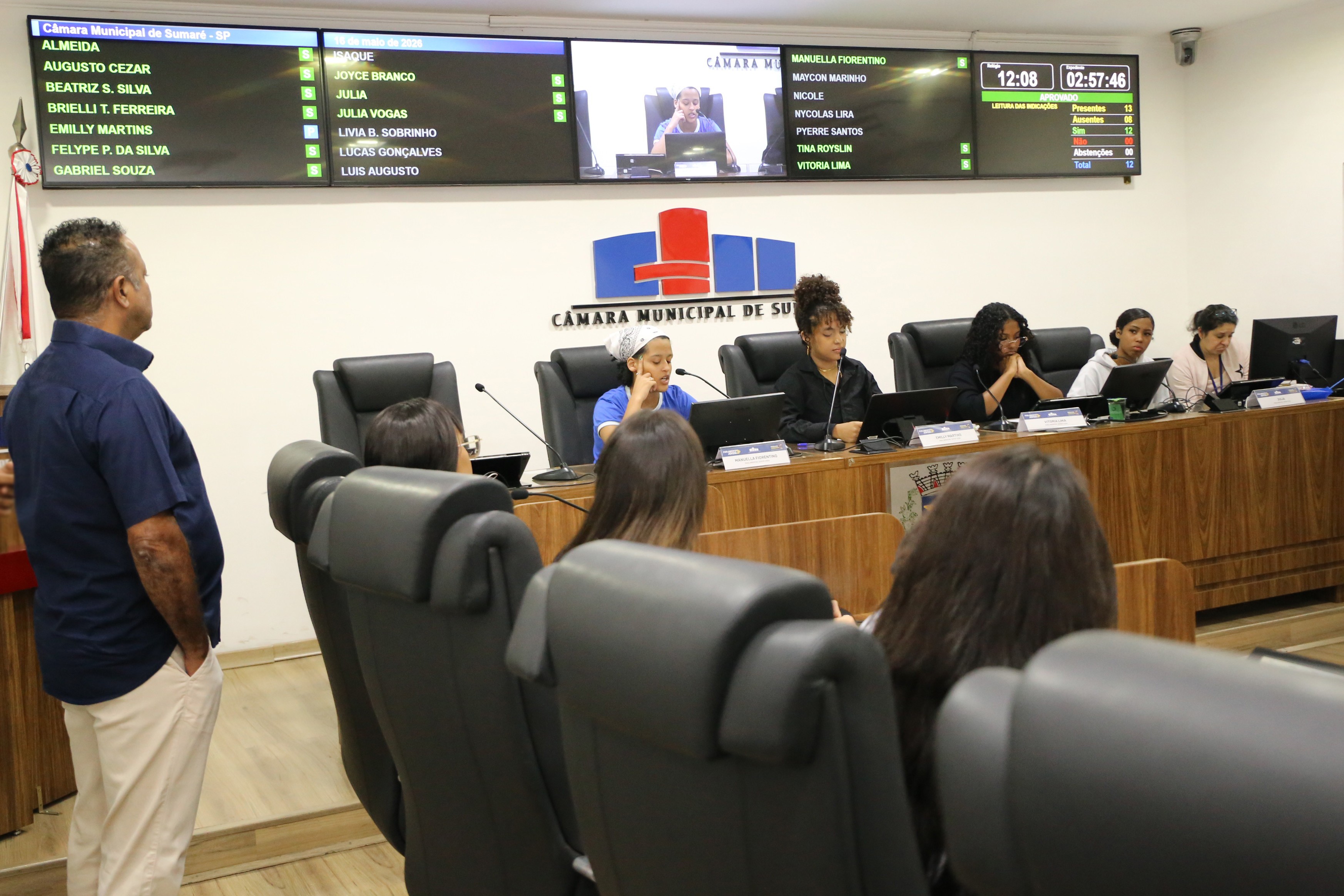 Parlamentares jovens de Sumaré repudiam crescimento do número de feminicídios na RMC